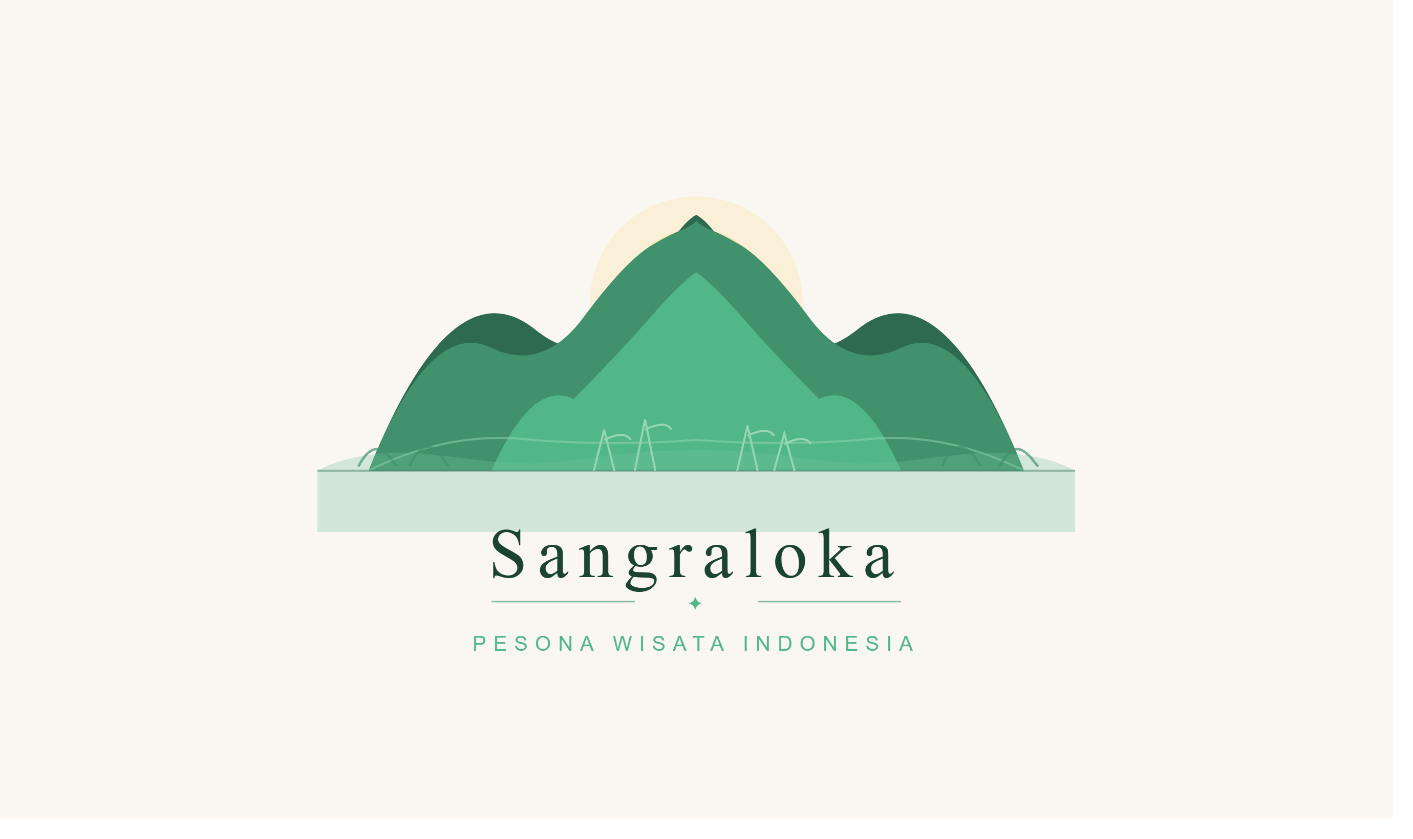 Sangraloka